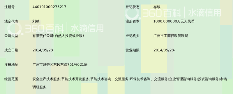 合同能源管理选购指南：照亮您的节能之路